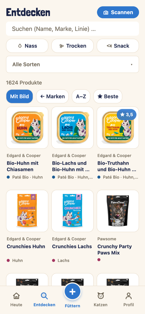 Entdecken – Packshot-Katalog mit 1.624 Sorten