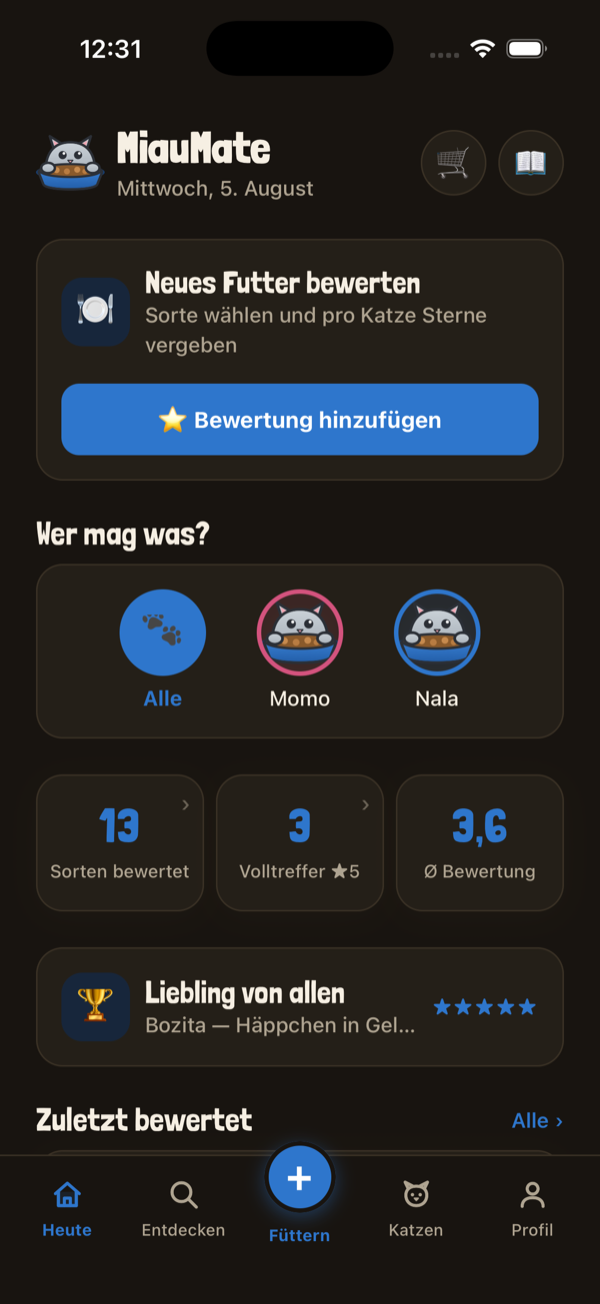 MiauMate – Heute-Dashboard