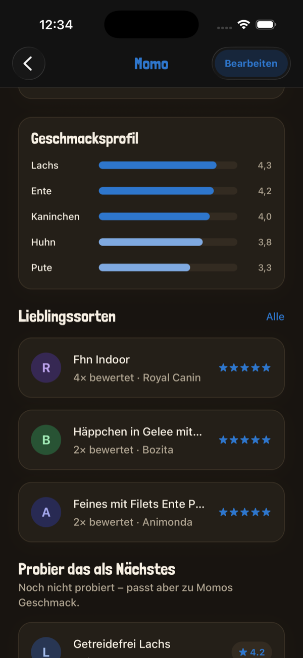 MiauMate – Geschmacksprofil und Empfehlungen