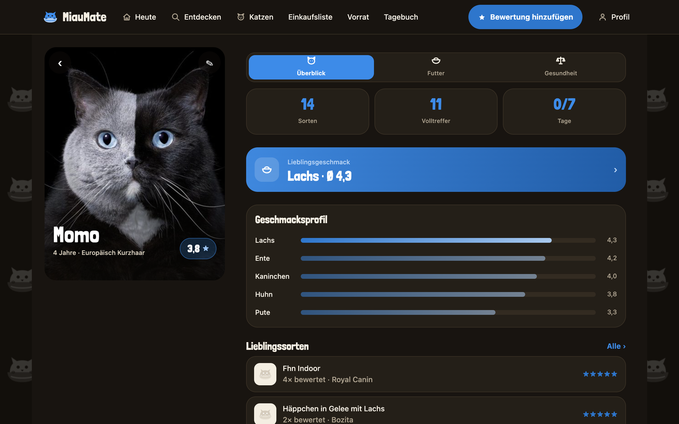 MiauMate im Browser – Katzenprofil mit Geschmacksprofil